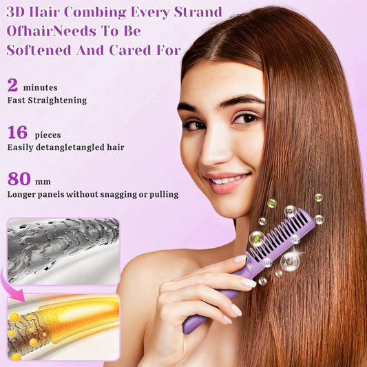 Meneflix Portable Mini Hair Straightener